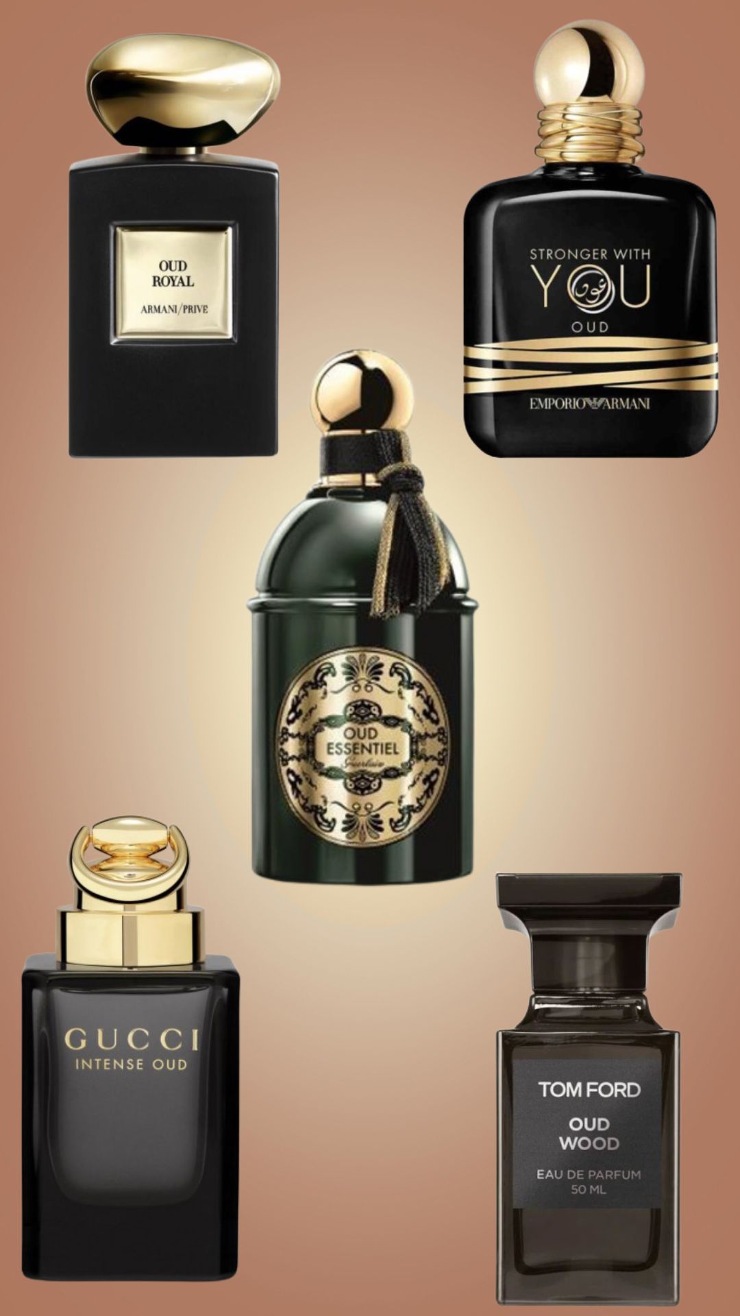 10 Meilleurs Parfums à lOud Pour Homme | Trendymagazine