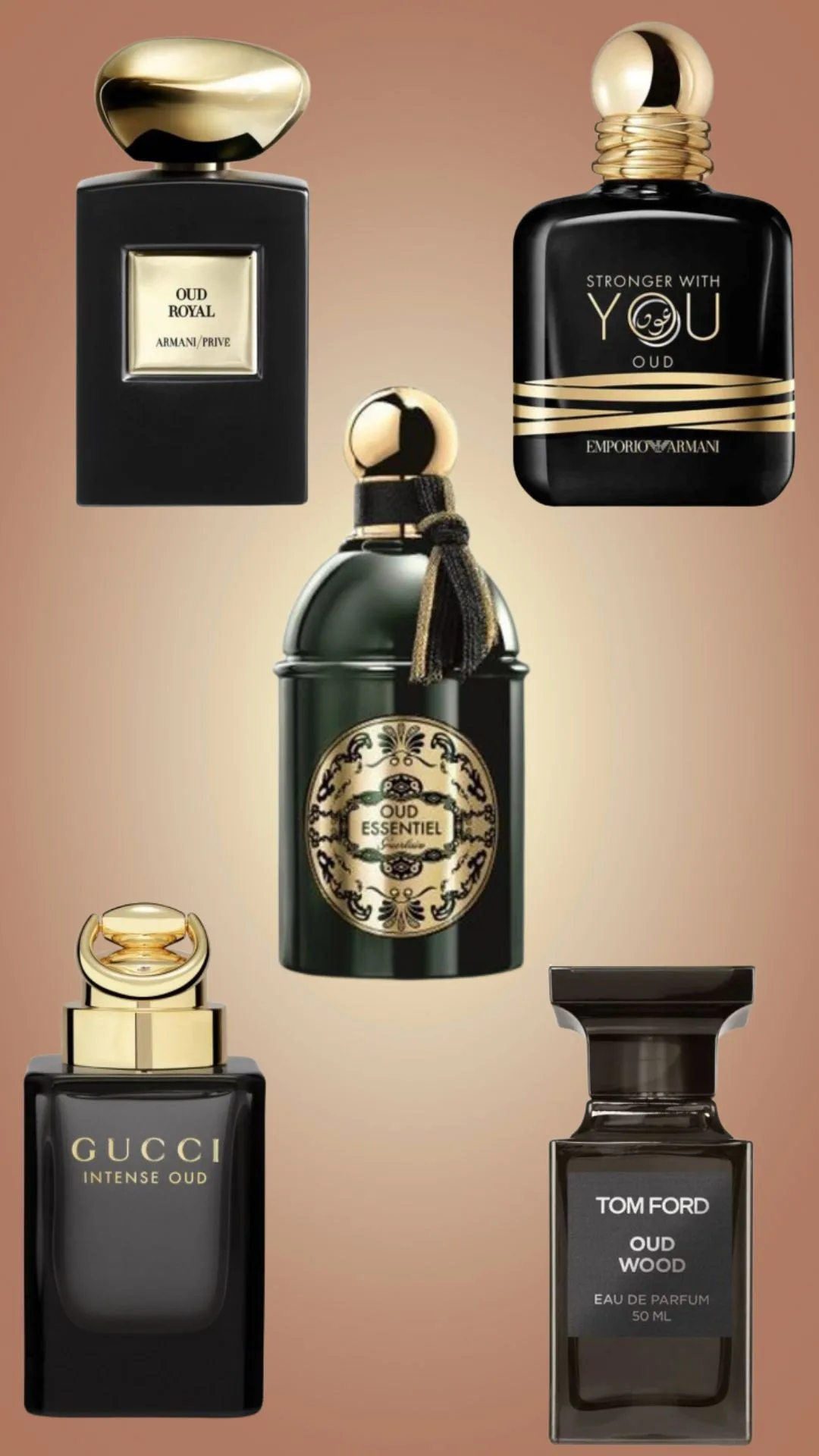 10 Meilleurs Parfums à lOud Pour Homme