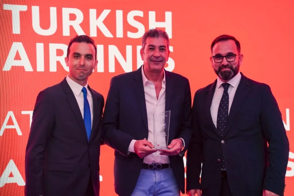 Turkish Airlines PREMIUM TRAVEL SERVICES SARL