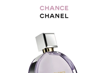 Chance Eau Splendide : Le Nouveau Parfum de CHANEL