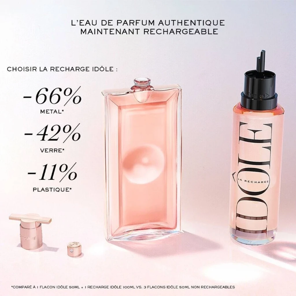 Lancôme – Idôle, Eau de Parfum Rechargeable